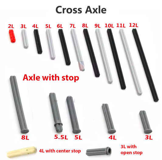 B. Cross Axle